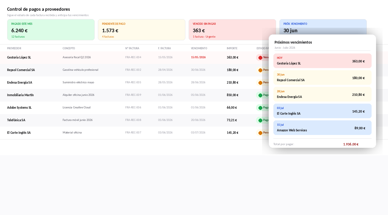 Panel de control de pagos a proveedores en software SaaS de facturación, mostrando estado de facturas, importes pendientes y próximos vencimientos