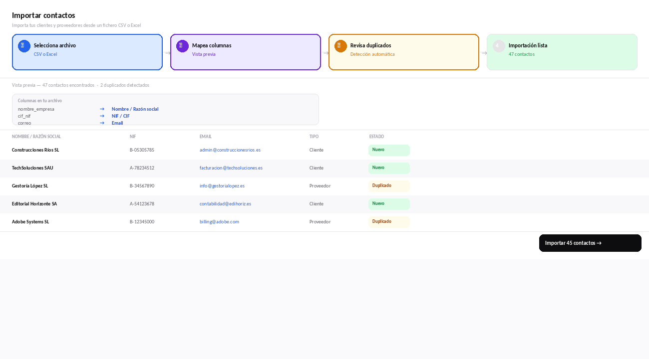 Panel de importación de contactos CSV en software de facturación Factulista con mapeo de columnas, detección de duplicados y vista previa de 47 contactos para gestión de clientes y proveedores