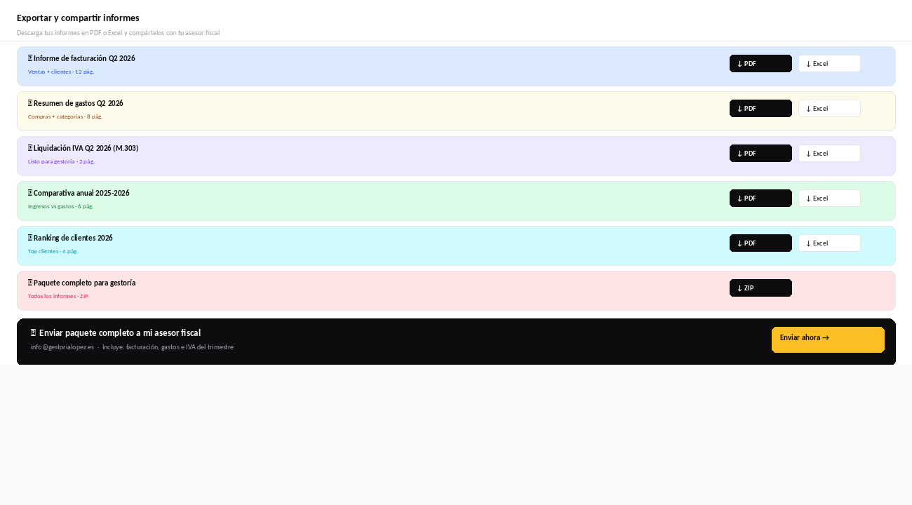 Panel de exportación y descarga de informes fiscales Q2 2026 en software de facturación, incluyendo facturación, gastos, liquidación IVA y datos contables