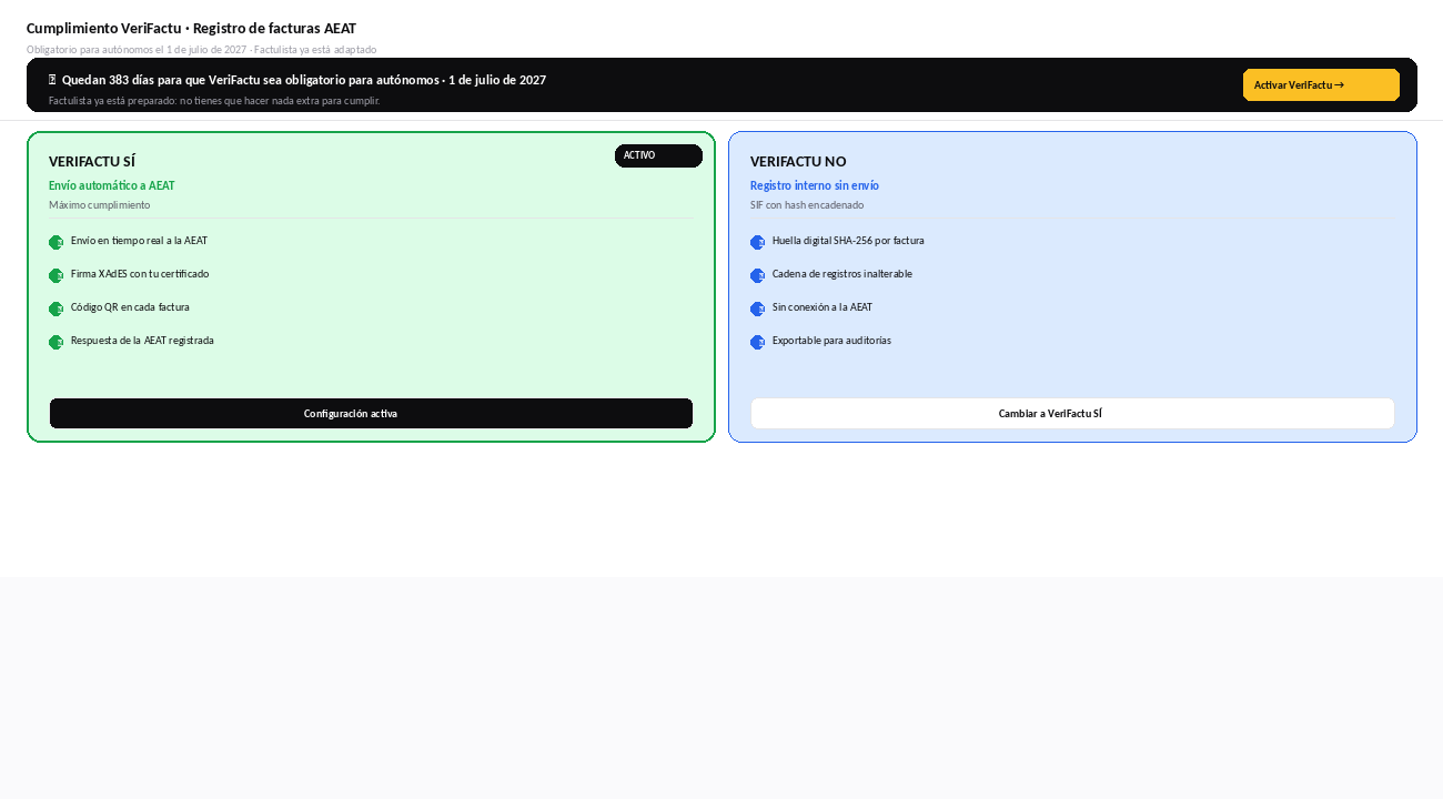 Panel de cumplimiento VeriFacTu con registro de facturas AEAT, estado activo y opciones de configuración para autónomos