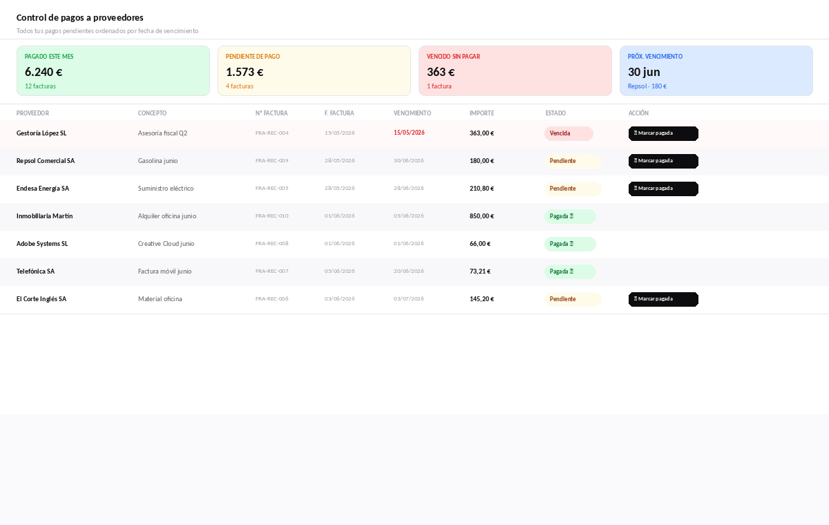Control de pagos a proveedores con estados de pago, importes y fechas de vencimiento en software de facturación