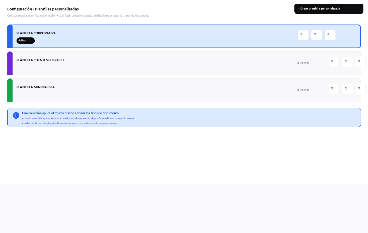 Gestión de plantillas personalizadas en Factulista