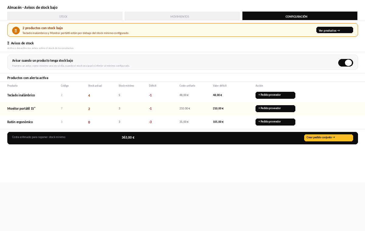 Avisos automáticos de stock bajo por producto en Factulista