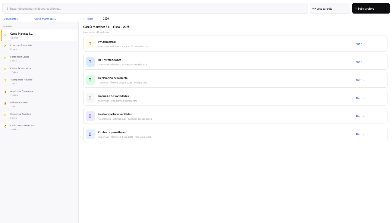 Tablero Kanban de tareas en Factulista Despacho