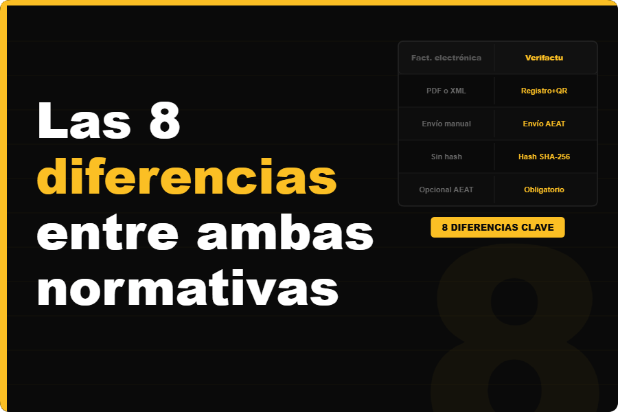 Las 8 diferencias entre Facturación electrónica y Verifactu